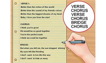 CAN YOU WRITE A  VIRTUOUS SONG?